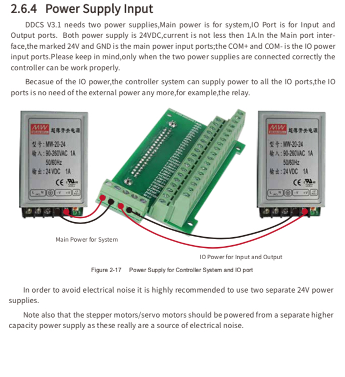 The power supply input problem of DDCS V3.1(图1)